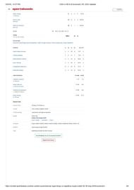 CSK vs RR 2025 scorecard.